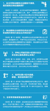 图解《南京市住宅物业管理条例》 物业服务内容、费用与争议解决